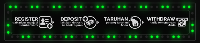 Capungbet Jackpot